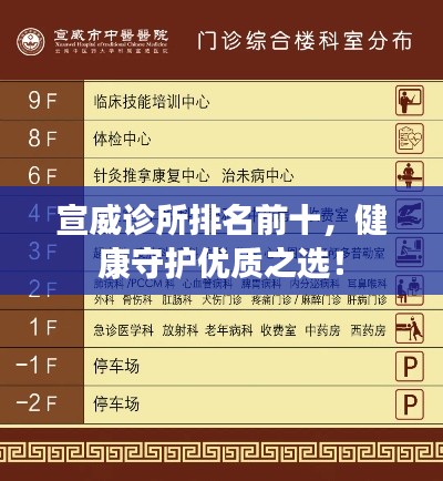 宣威诊所排名前十，健康守护优质之选！