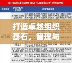 打造卓越组织基石，管理与责任的双重守护