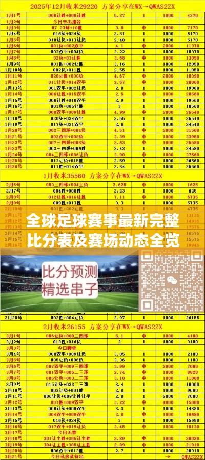 全球足球赛事最新完整比分表及赛场动态全览