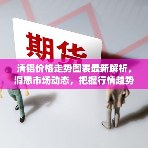 清铝价格走势图表最新解析，洞悉市场动态，把握行情趋势！
