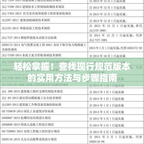 轻松掌握！查找现行规范版本的实用方法与步骤指南