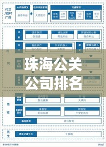 珠海公关公司排名揭秘，优质公关企业榜单重磅出炉！