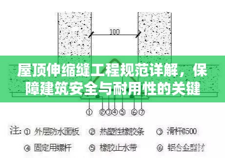 屋顶伸缩缝工程规范详解，保障建筑安全与耐用性的关键标准