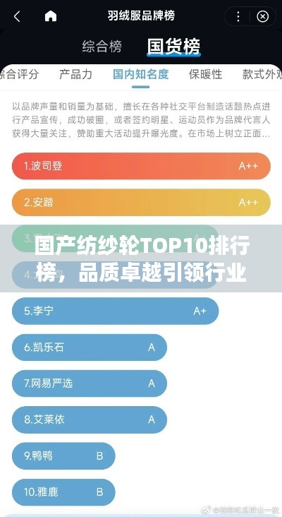 国产纺纱轮TOP10排行榜，品质卓越引领行业！