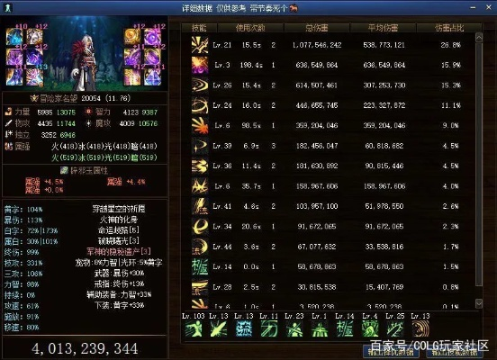 剑魂90版本毕业装备,经典解析说明-yShop_v5.853