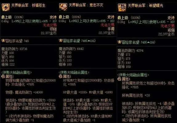 dnf90版本天域套,可持续实施探索_Console_v6.201