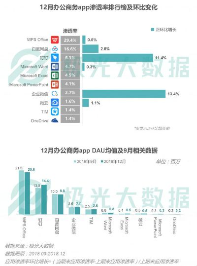 guava 官方下载,深度数据解析应用-6DM_v8.903