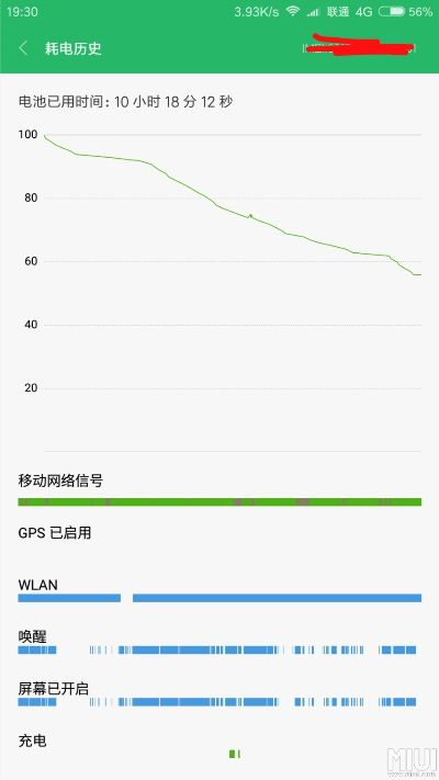 小米max2系统版本,实时解析数据-特供款_v8.345