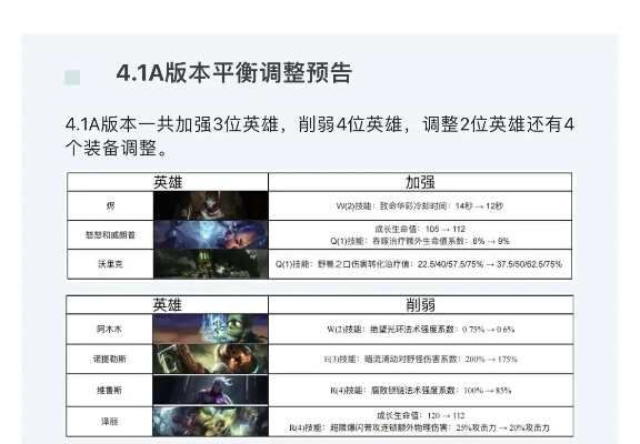 2025年10月12日 第41页