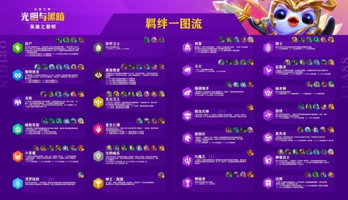 如虎添翼！让云顶之弈各大版本综合解答解释定义R版_v2.372功能飞跃的五个必备插件