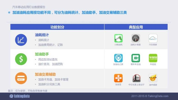 比邻历史版本,数据驱动计划_移动版_v1.869