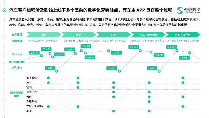 车爽官方下载,深层设计策略数据&amp;Galaxy_v6.405