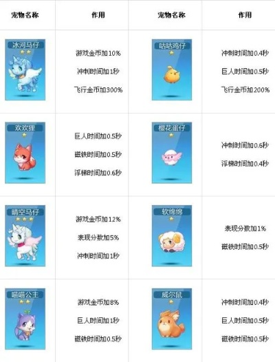 2025年10月12日 第7页