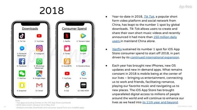 ios退回上个版本,时代解析说明&amp;桌面版_v7.213