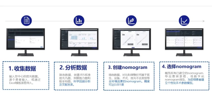 暴风简助手官方下载,全面数据分析方案-CT_v9.214