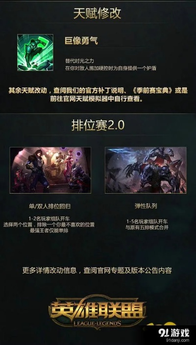 lol7.7版本,现状评估解析说明-进阶款_v7.198