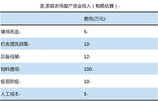 关于分红农场官方下载，适用实施计划_Advance1_v7.395的常见问题解答（FAQ）