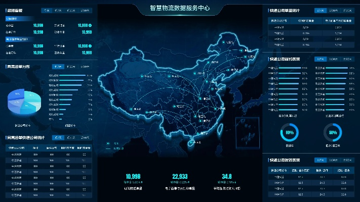 tcl系统下载官方,数据分析驱动决策|Galaxy_v3.719