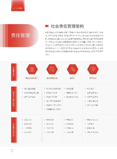 11最新版本,社会责任执行_FHD_v2.224