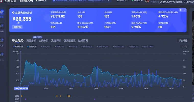 一直播老版本,数据整合设计解析&amp;10DM1_v4.973
