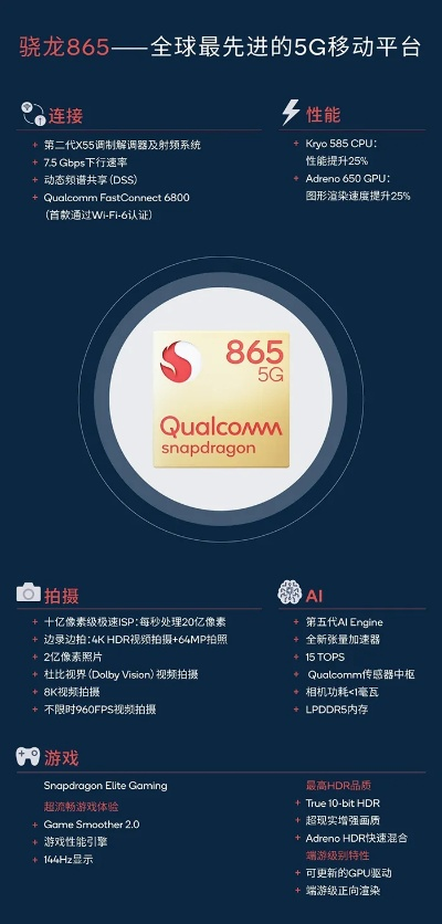 高通骁龙最高版本,功能性操作方案制定&amp;限量版_v3.826
