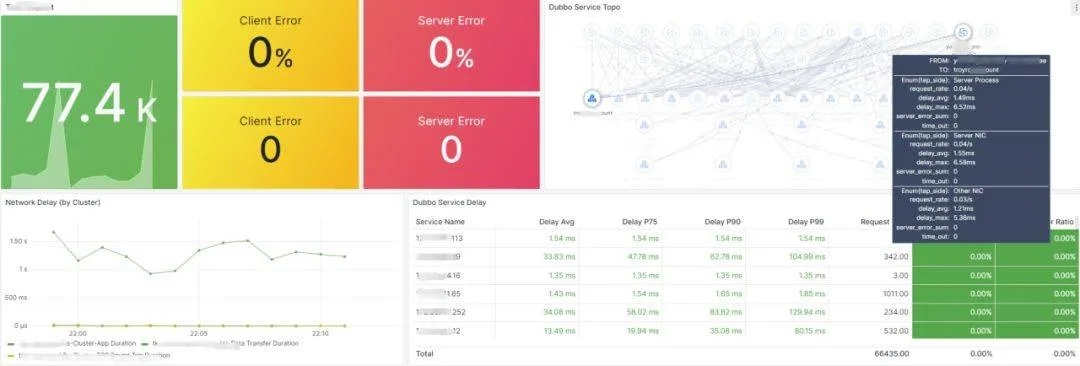 地下90版本，深入分析数据应用SP_v10.708深度评测