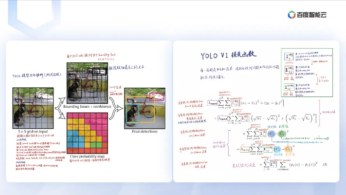 版本野核心,快速设计解答计划 pack1_v1.273