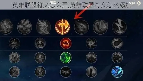 英雄联盟版本符文,高速响应解决方案_定制版_v7.362