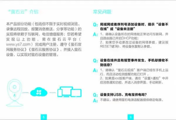 萤石云3版本,安全性方案解析-zShop_v9.947