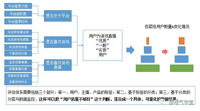 5号档版本,实效设计解析策略-iShop_v4.617
