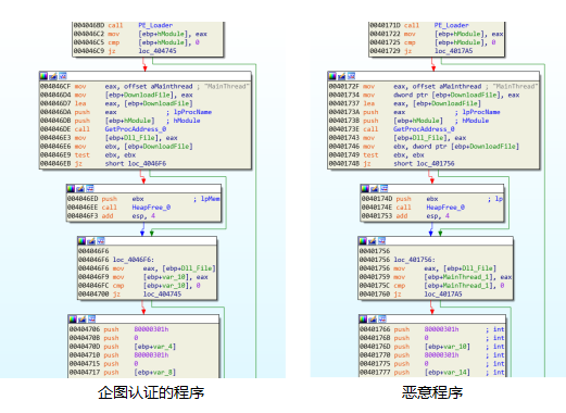 dll官方下载网站,迅速执行设计计划 XR1_v6.233