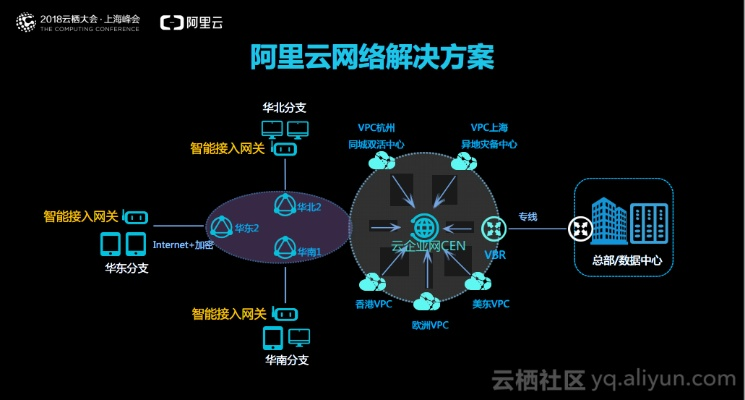 协同通讯官方下载,互动性策略解析&amp;4DM1_v4.102