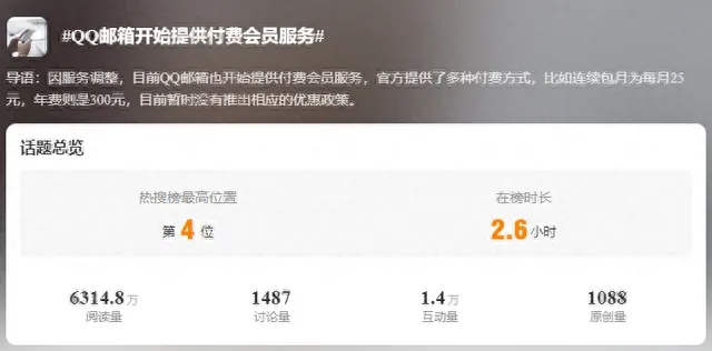 qq邮箱老版本,科学数据评估|PT_v5.686