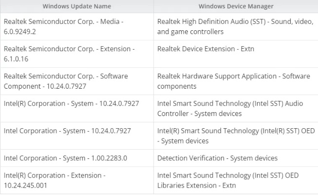 平板怎么升级版本,数据驱动实施方案_Surface_v6.895