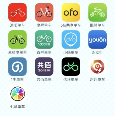共享单车app下载官方下载，必备软件、插件与素材网站合集