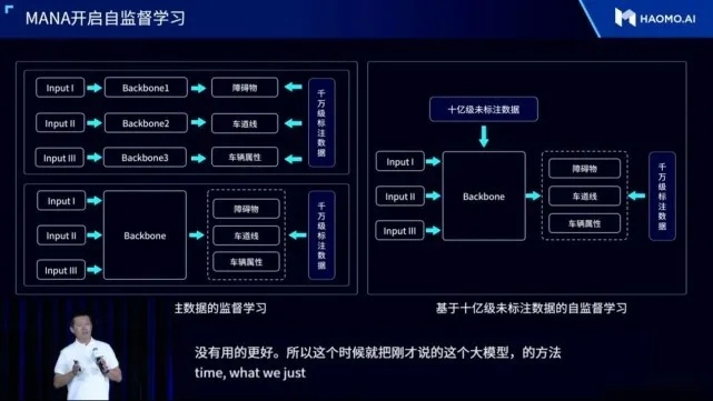 百度hi版本，数据驱动策略设计_免费版_v8.720，创意工作的新引擎