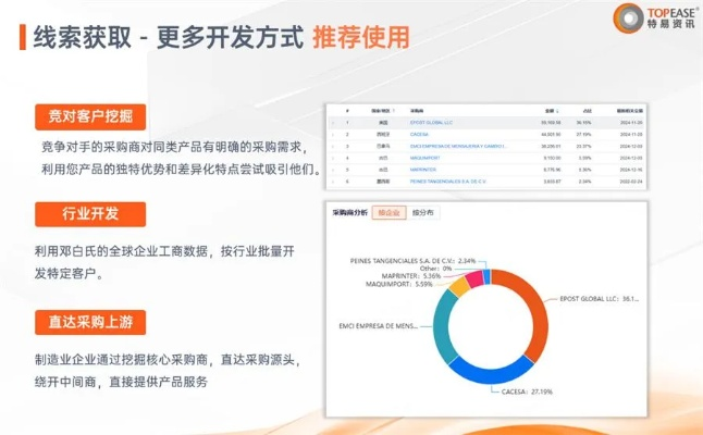阳泉掌上公新版本下载，实效设计解析策略开发版1_v4.668成功的原因分析