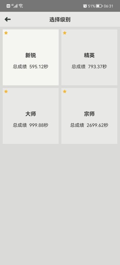 下载小跳官方,实地解析数据考察&amp;领航款_v3.879