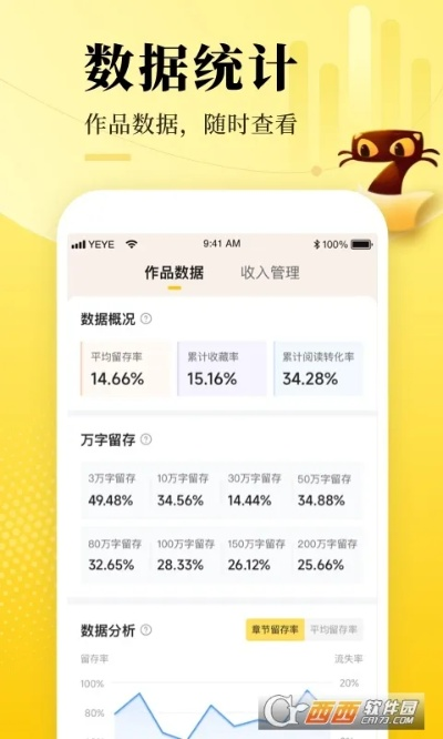 加倍赚官方下载,实证数据解析说明-Executive_v8.837