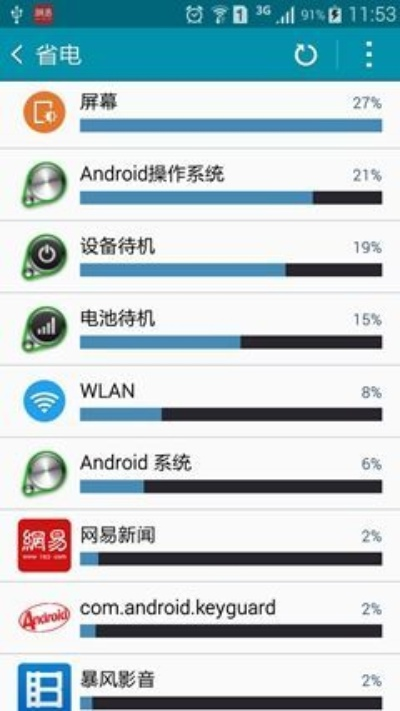 三星a5版本,深层执行数据策略_macOS_v6.845