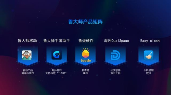 网络安全顾问眼中的鲁大师软件官方下载与经济执行方案分析Prime_v7.871