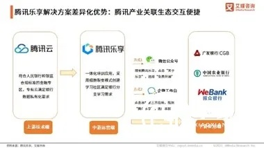 乐视好用版本的，完善的执行机制分析完整版_v10.702，免费且强大的软件价值分析