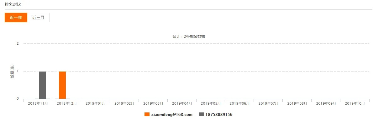鱼塘版本,全面数据解析执行_网页款_v4.389