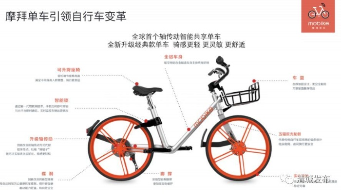 摩拜单车4.4版本,实地计划验证策略&amp;粉丝版_v8.428