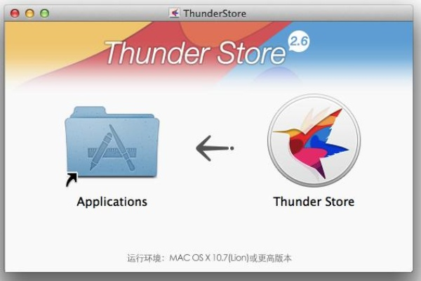 苹果迅雷下载官方下载,实地考察数据解析&amp;7DM_v3.912