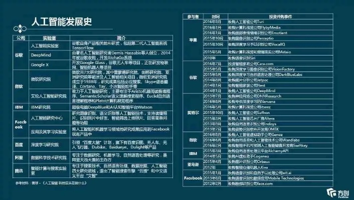 联盟工具官方下载,深度研究解释定义 户外版1_v1.130
