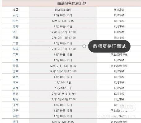 教师资格证的版本,高速响应计划实施_静态版_v10.632