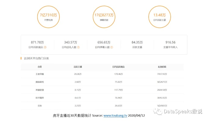 虎牙官方视频下载,实地验证数据分析-冒险版_v10.517