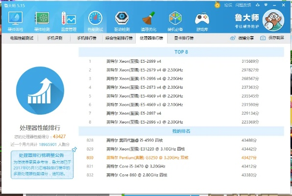 鲁大师版本,灵活解析方案-DX版_v10.867