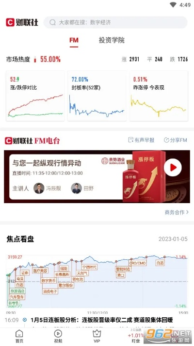 财联社老版本,全面解读说明|app_v10.784